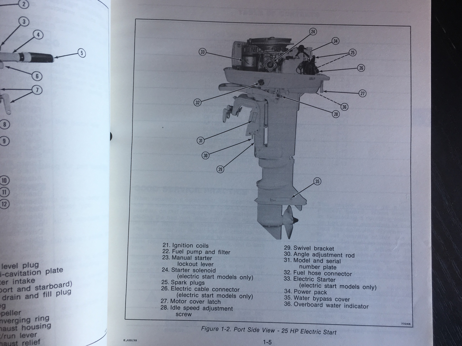 Johnson Outboard Parts By Model Number